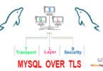 mysql over tls