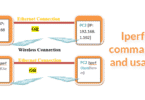 Iperf command and usage
