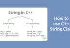 How to use C++ String Class